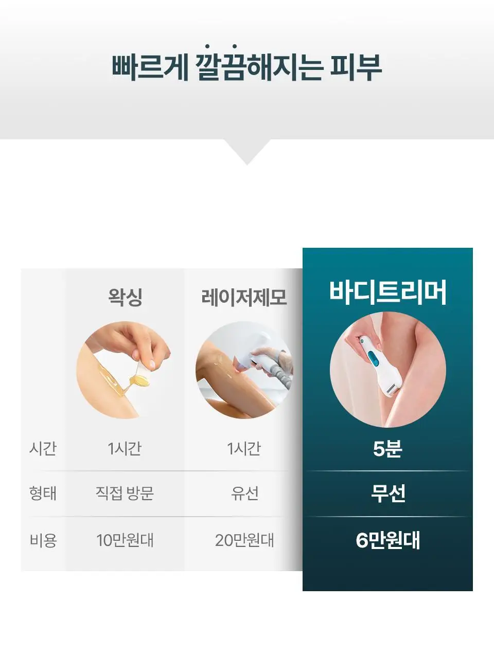 [부스터젤 증정] 혼바디 PICK 뉴트럴 바디트리머 상세페이지 8